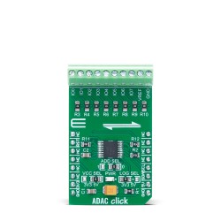 ADAC Click ADAC Click