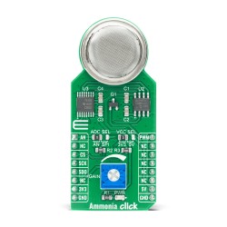 Ammonia Click Ammonia Click