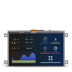 Mikromedia 5 for STM32 Resistive FPI with frame Mikromedia 5 for STM32 Resistive FPI with frame