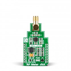 RF Meter click front RF Meter click front