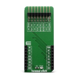 Shop Click Boards Interface Terminal Click Front Shop Click Boards Interface Terminal Click Front