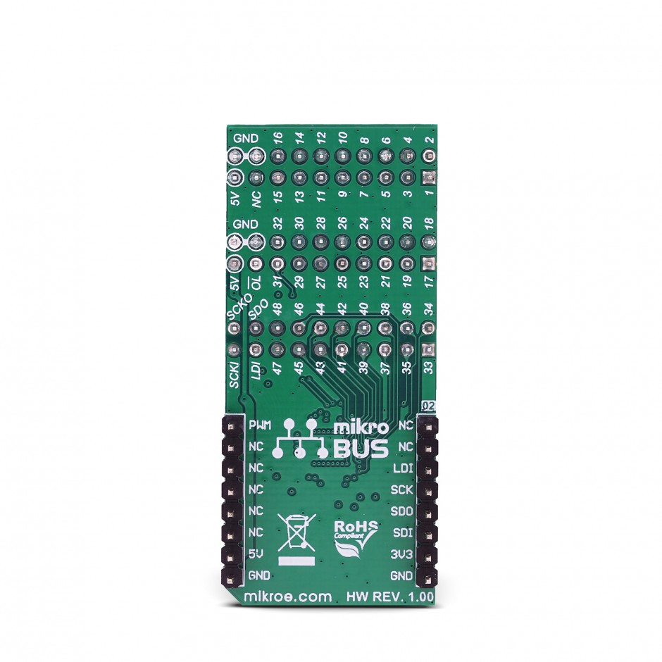 PWM 2 click | Mikroelektronika